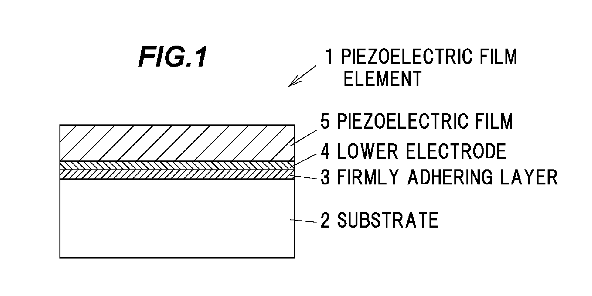 Manufacturing method of piezoelectric film element, piezoelectric film element and piezoelectric device