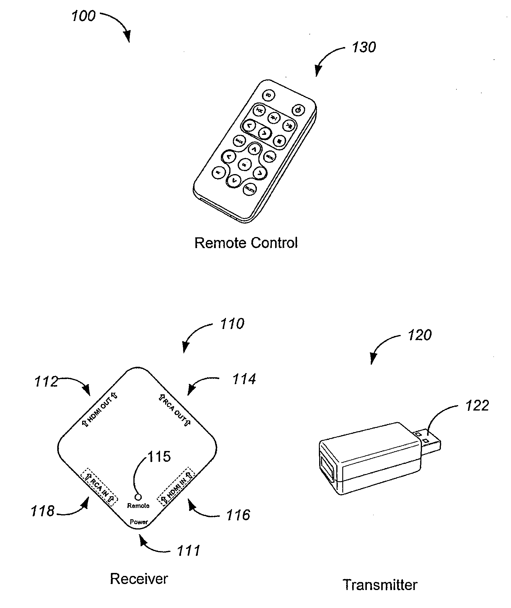 Dual function device