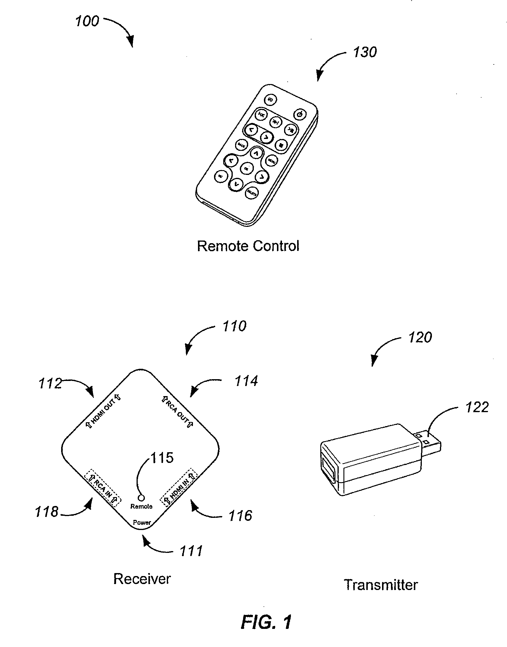 Dual function device