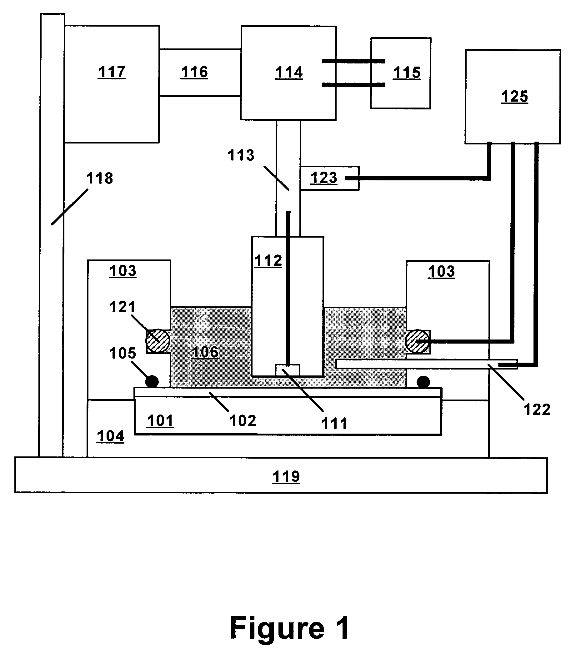 Evaluation of the corrosion inhibiting activity of a coating