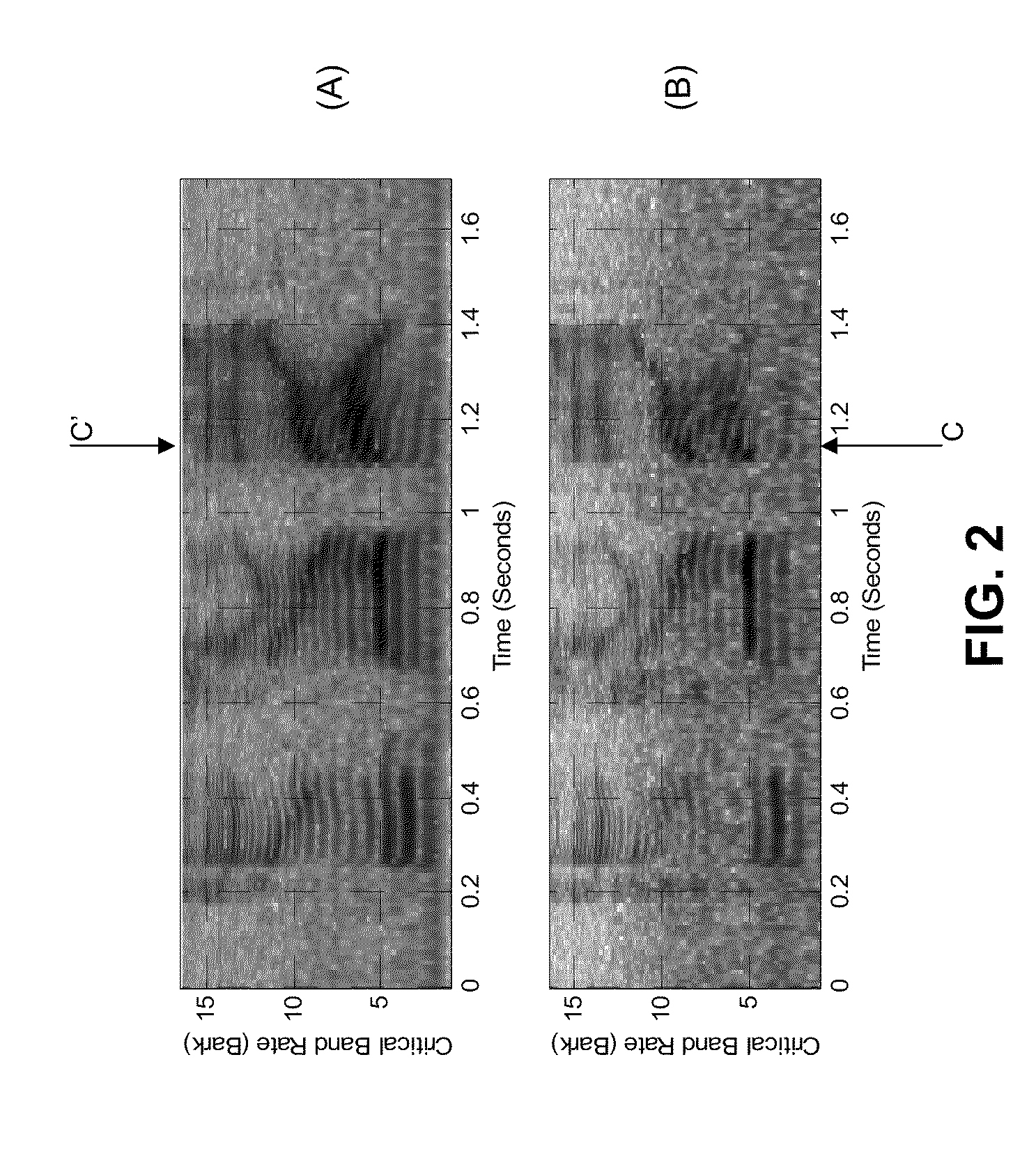 Method and apparatus for processing audio and speech signals