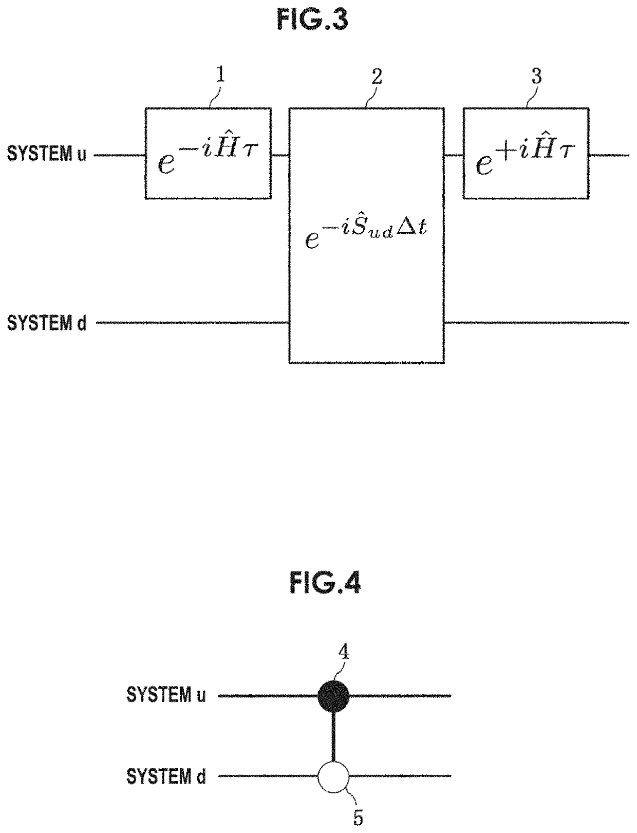 Method for quantum annealing computation