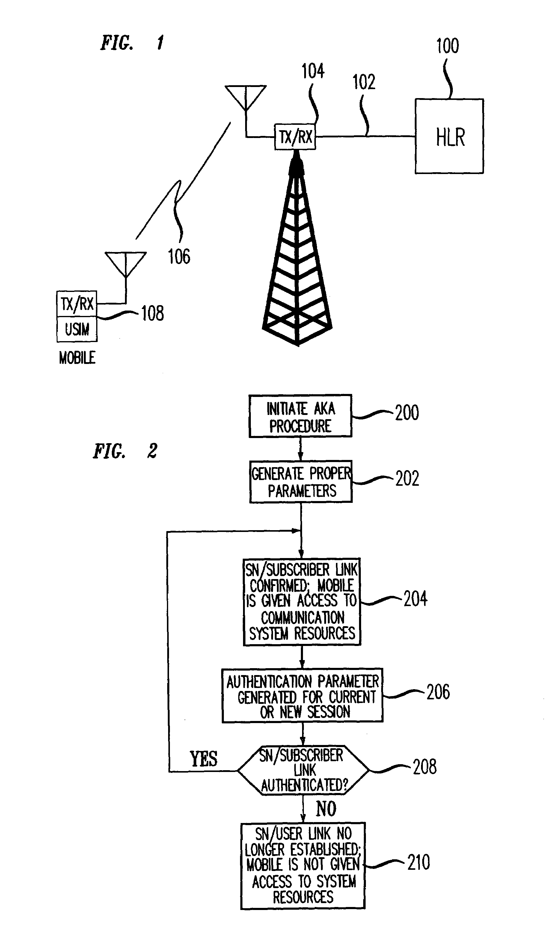 Method for repeated authentication of a user subscription identity module