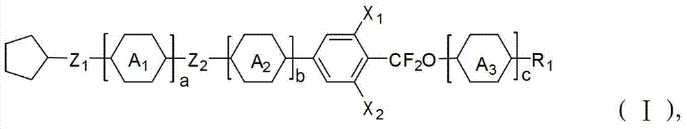 Positive dielectric anisotropic liquid crystal composition