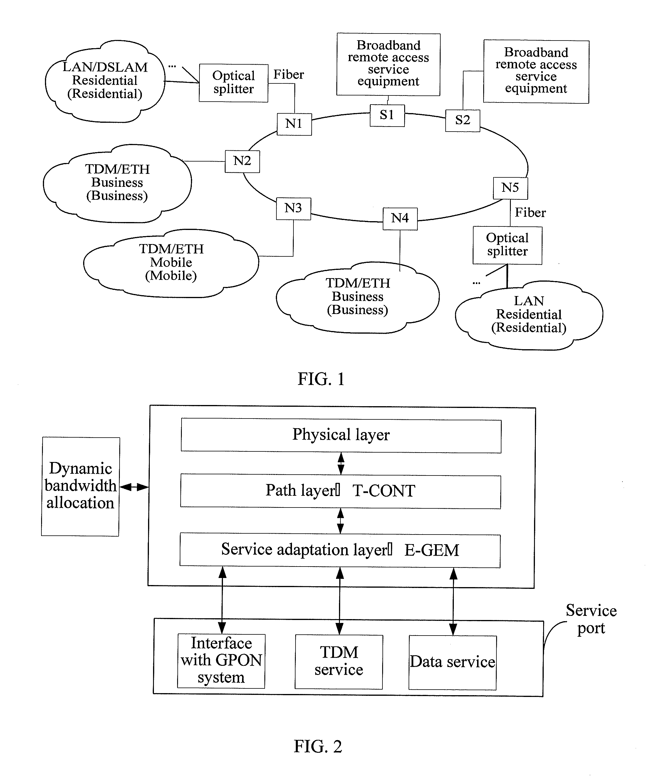 Method and device for service adaptation