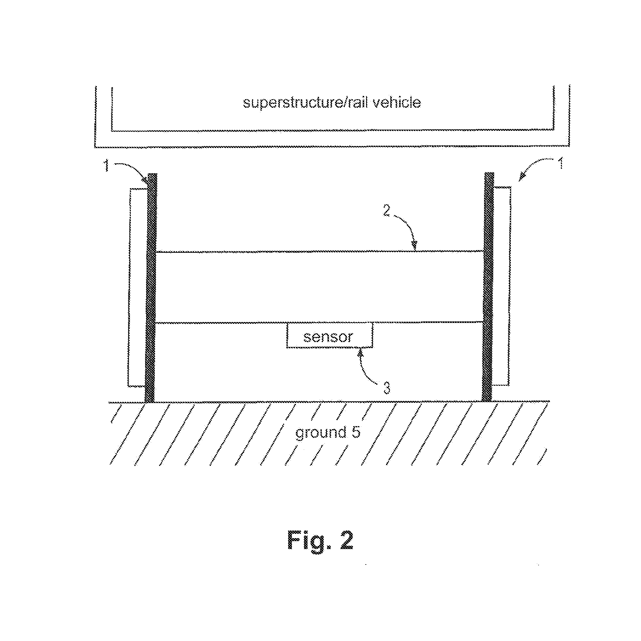 Device and method for a rail vehicle