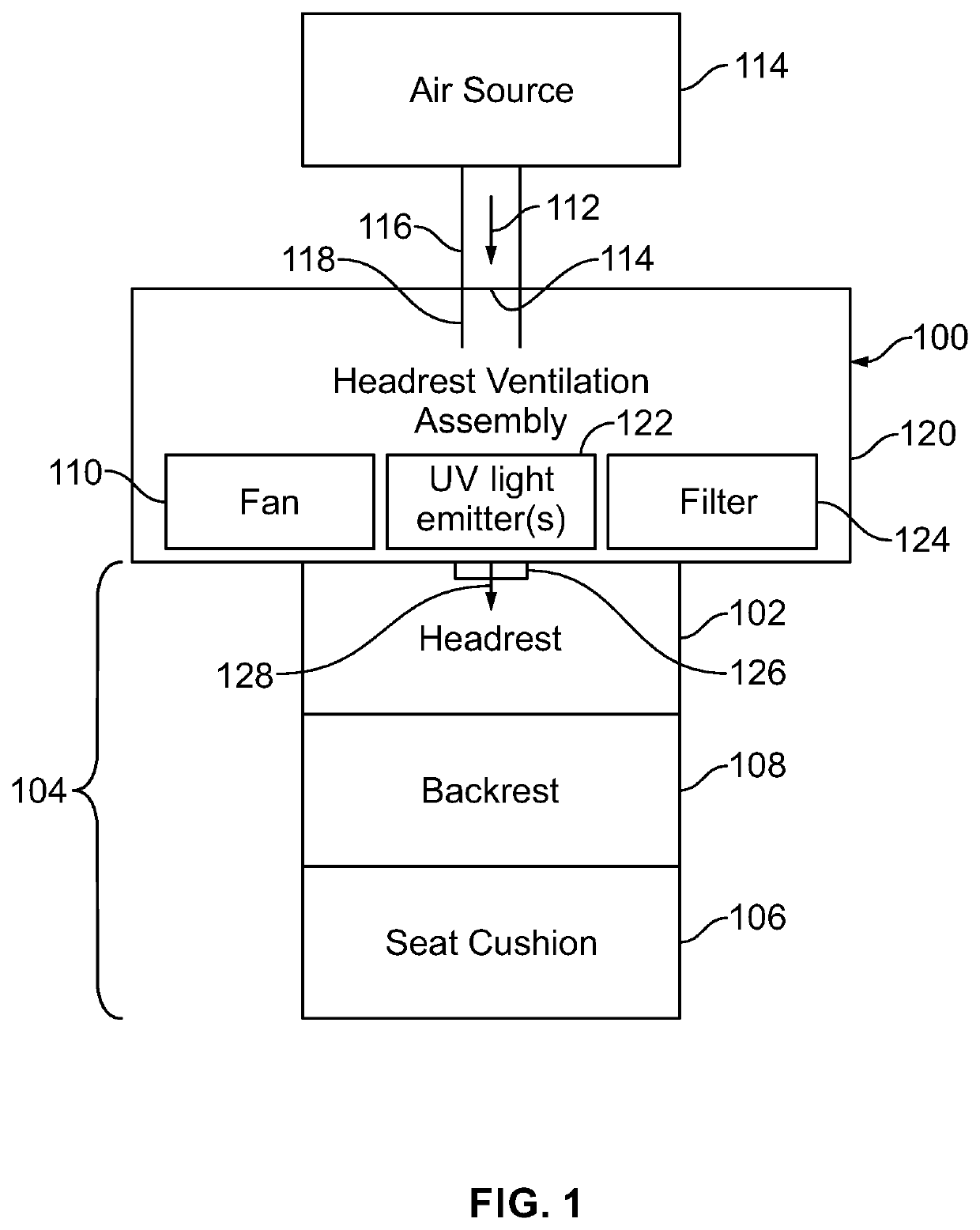 Headrest ventilation systems and methods for seating assemblies