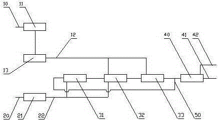 Method for preparing natural gas from converter tail gas and production device using the method