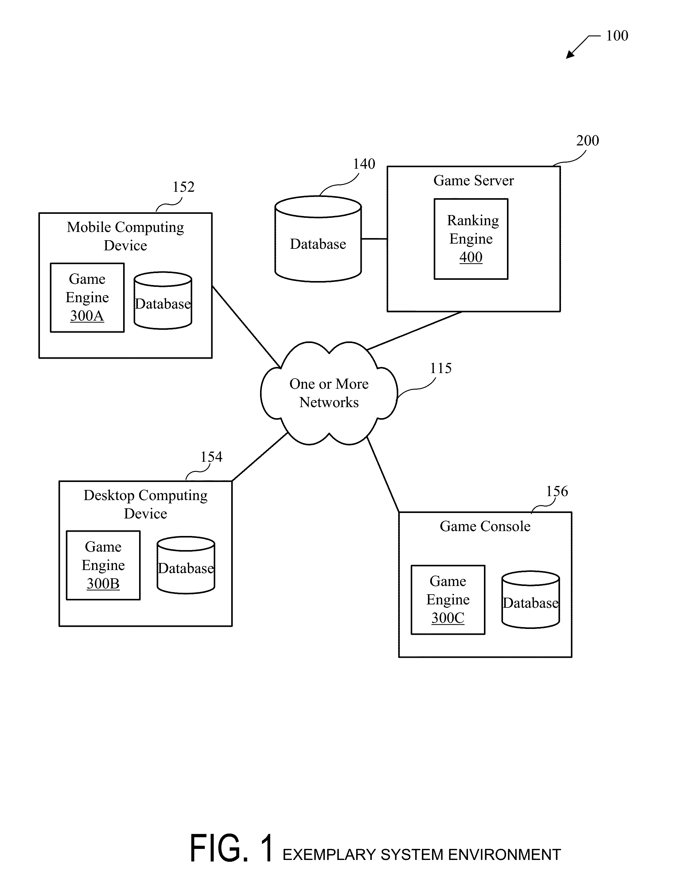 Systems and methods for playing electronic games and sharing digital media