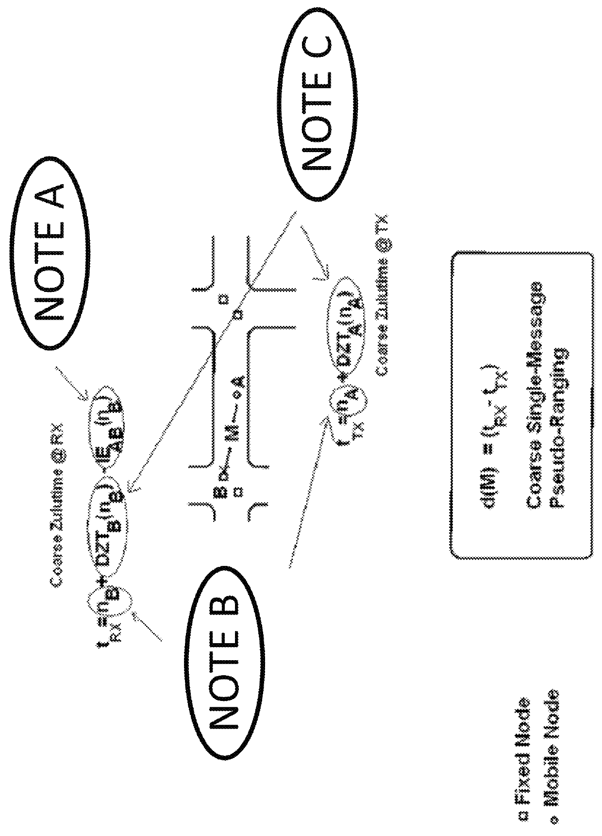 A/B/C phase determination and synchrophasor measurement using common electric smart meters and wireless communications