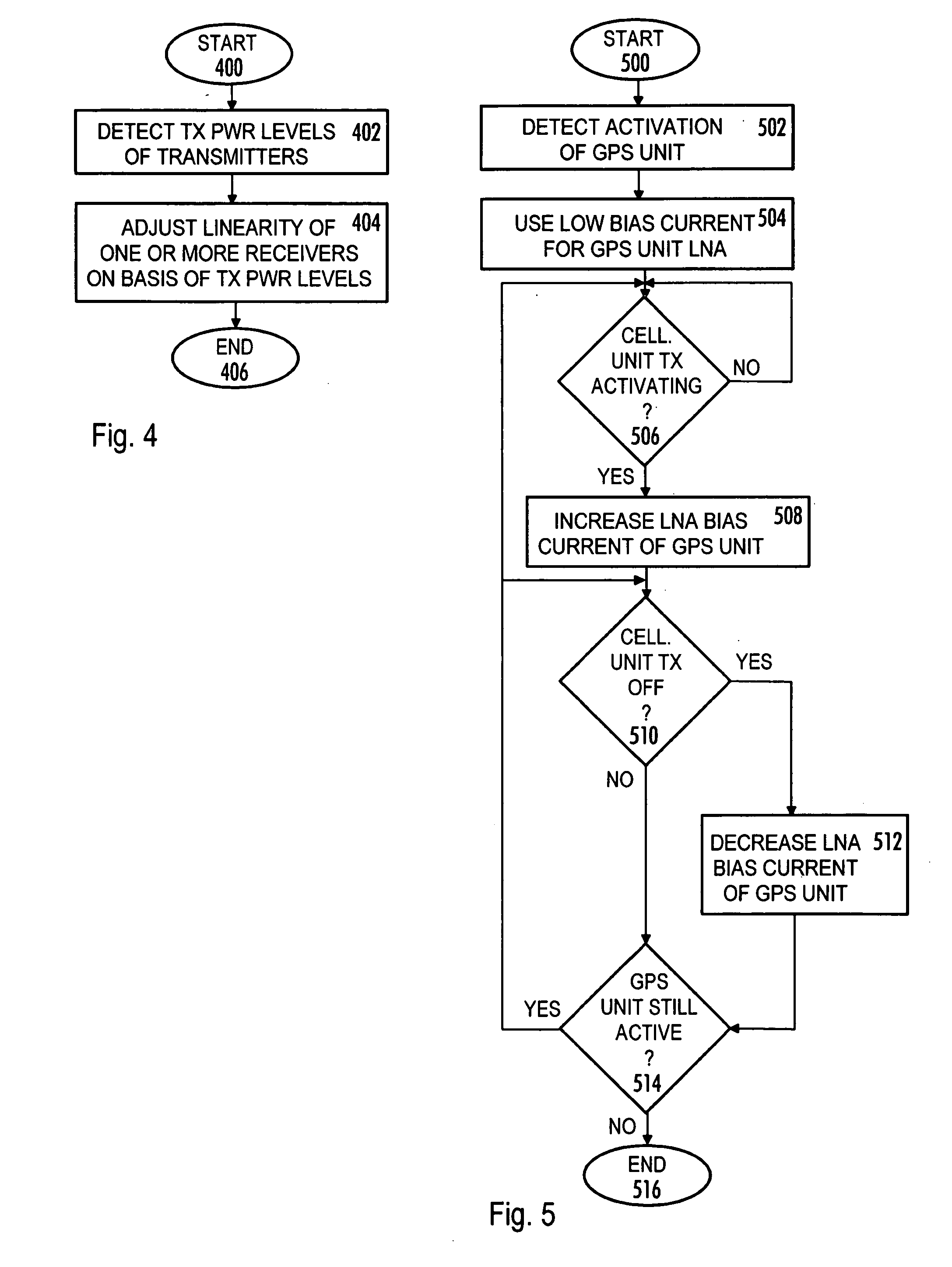 Method of controlling linearity in communications system, terminal device, and receiver