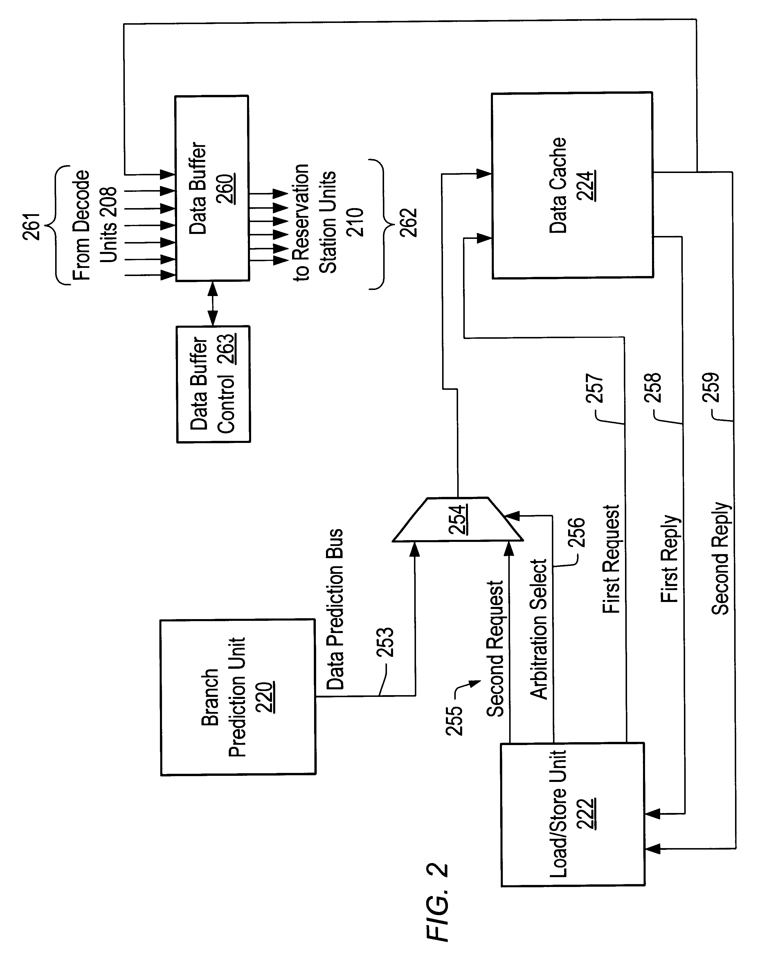 Data address prediction structure and a method for operating the same