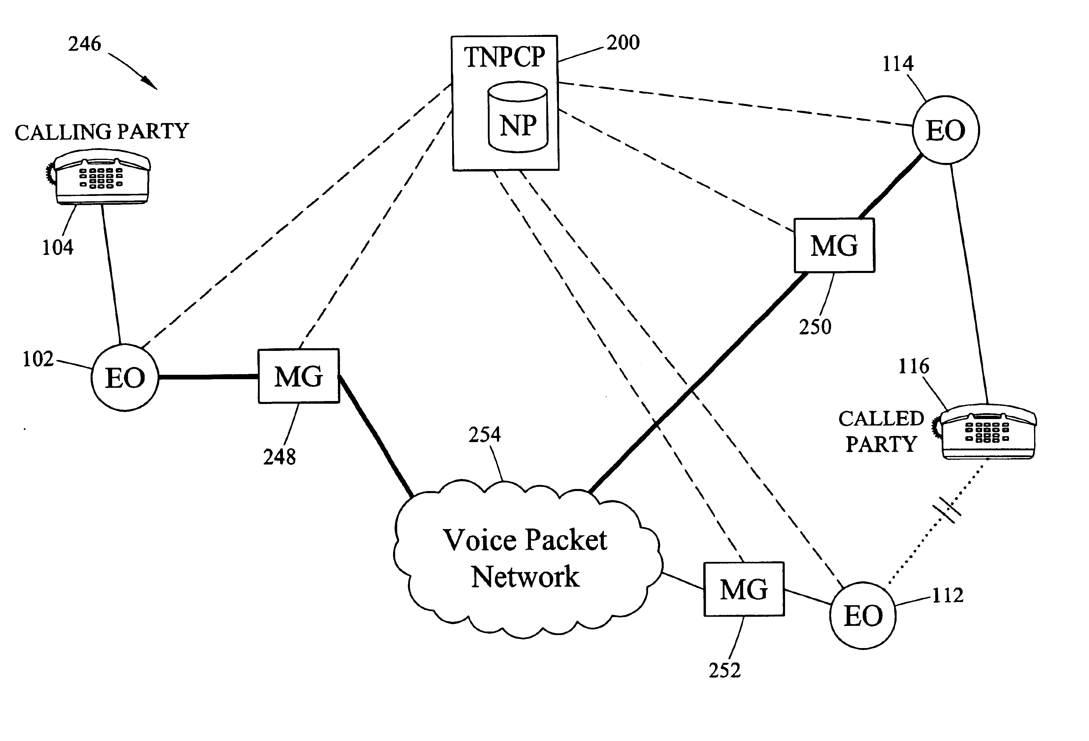 Methods and systems for improving trunk utilization for calls to ported numbers