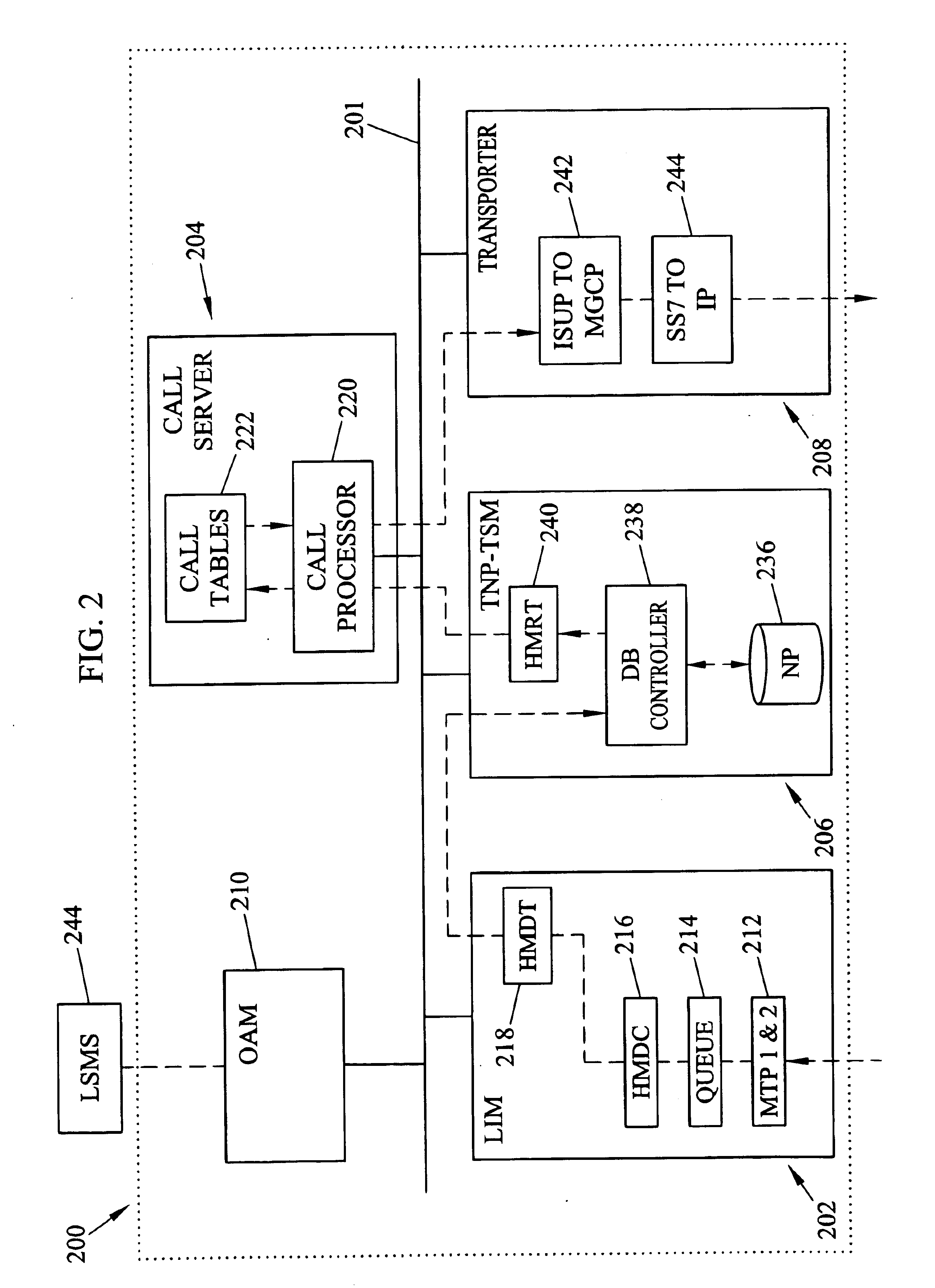 Methods and systems for improving trunk utilization for calls to ported numbers
