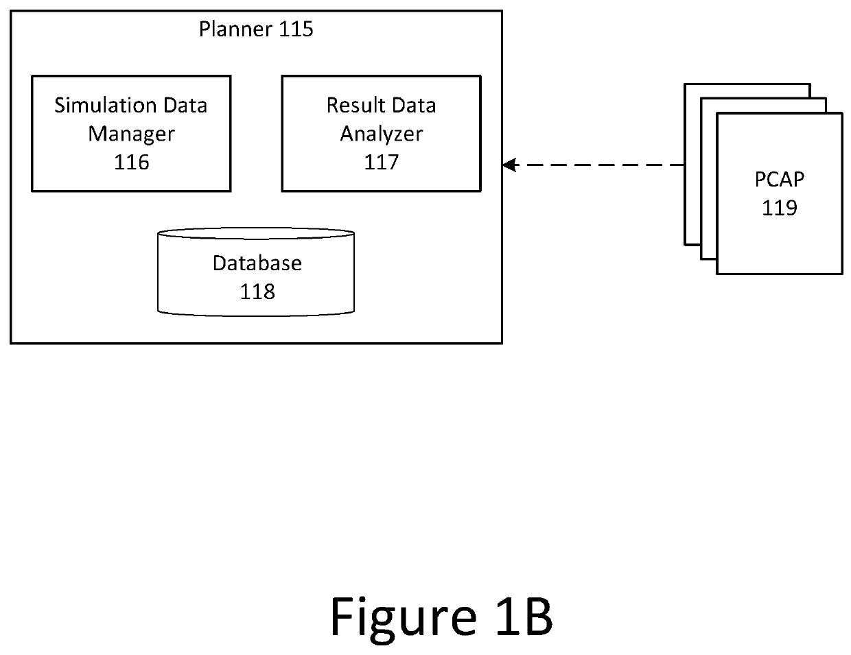 Systems and methods for testing known bad destinations in a production network