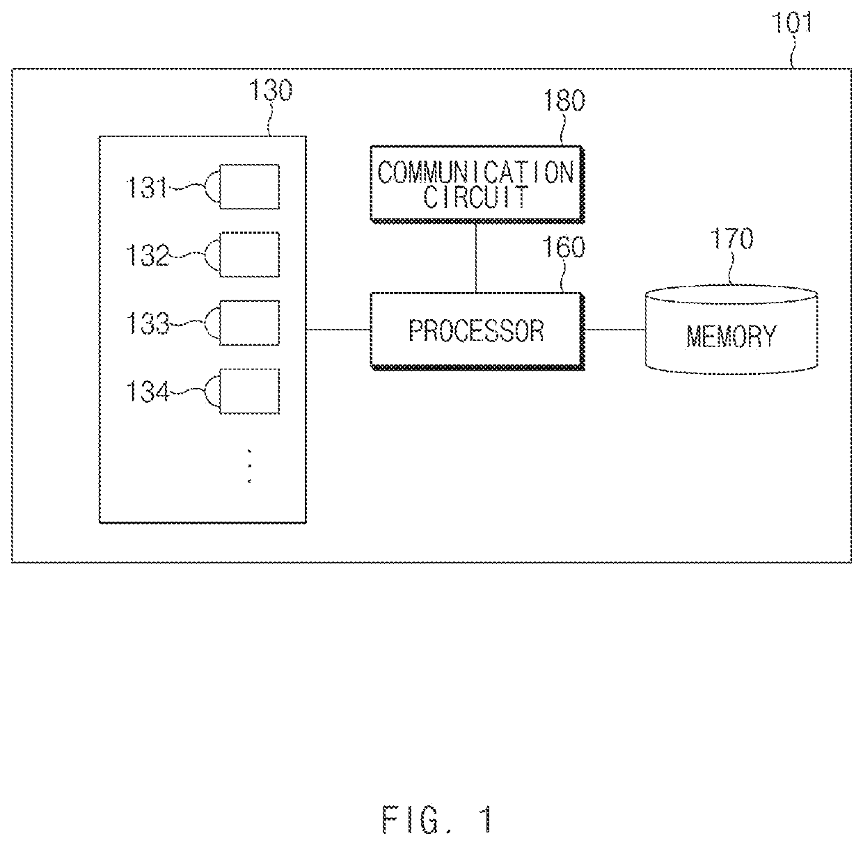 Electronic device and image processing method