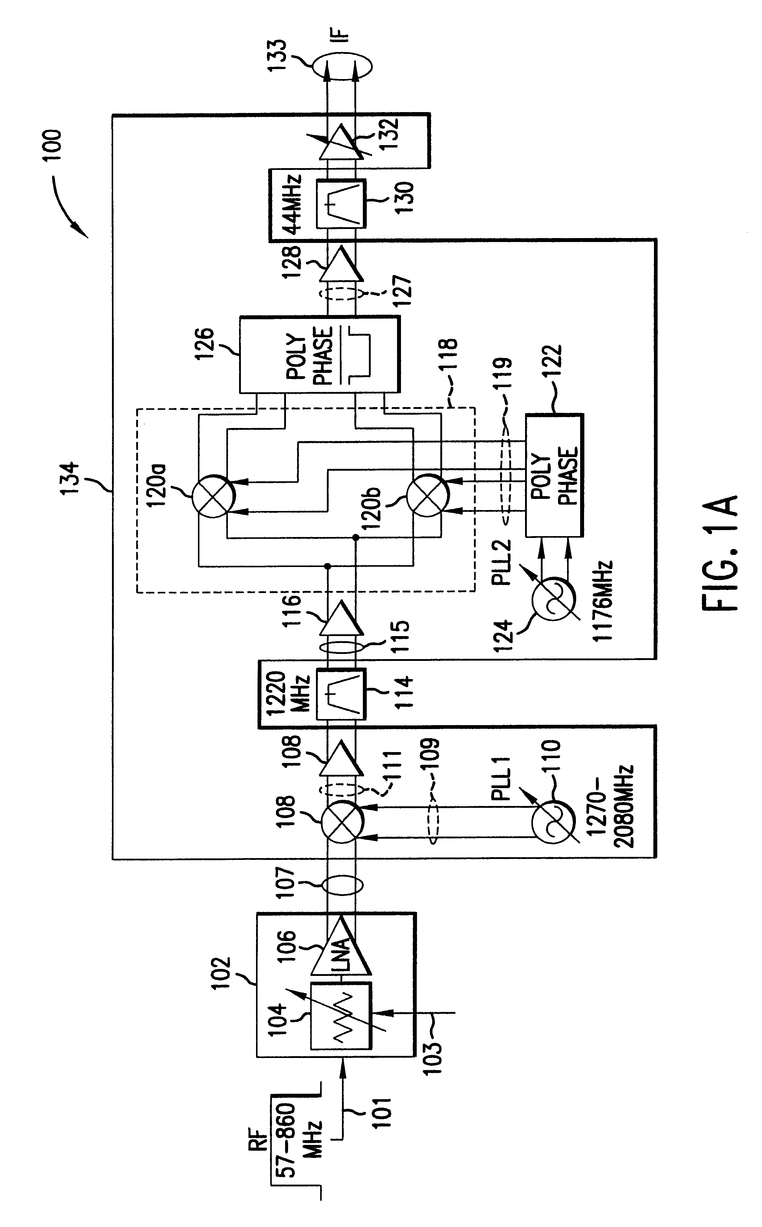 Apparatus and method for phase lock loop gain control using unit current sources