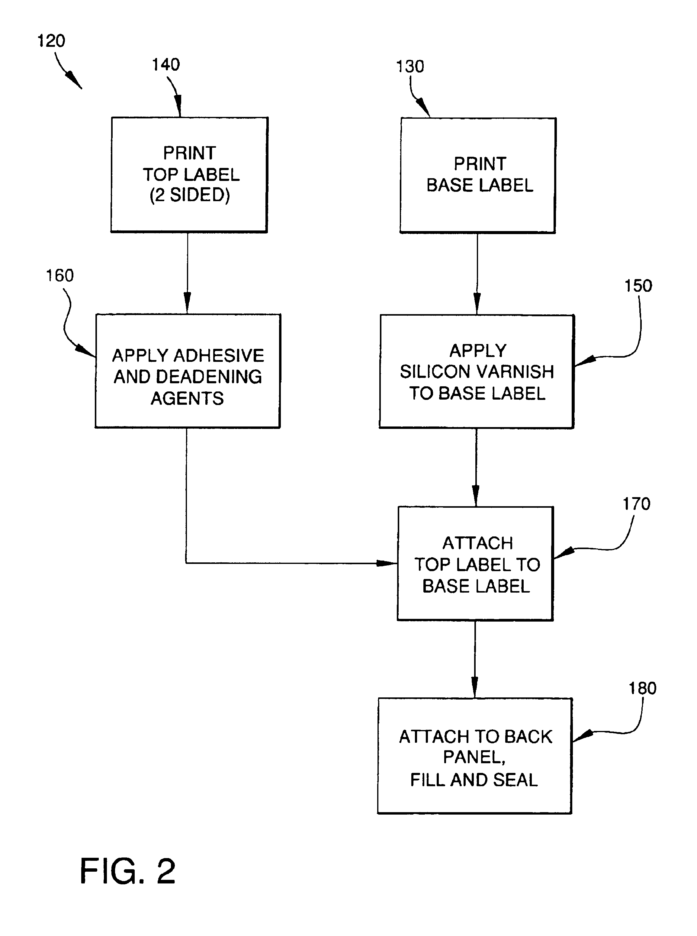 Packaging pouch and method of making same