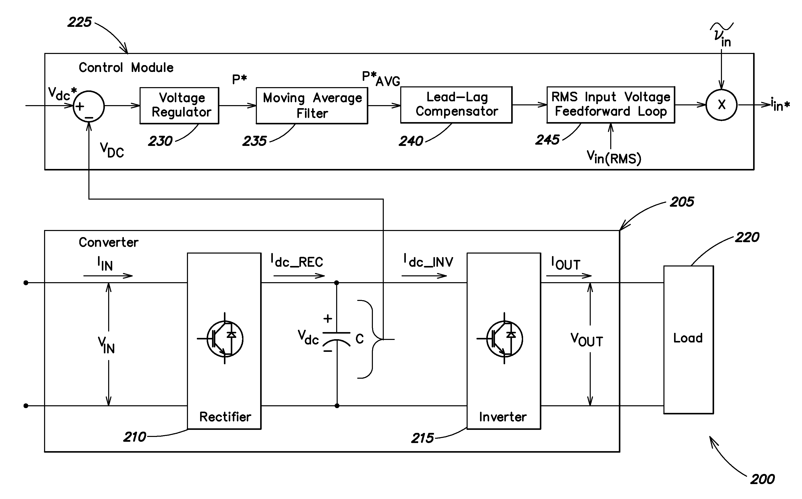 Ups frequency converter and line conditioner