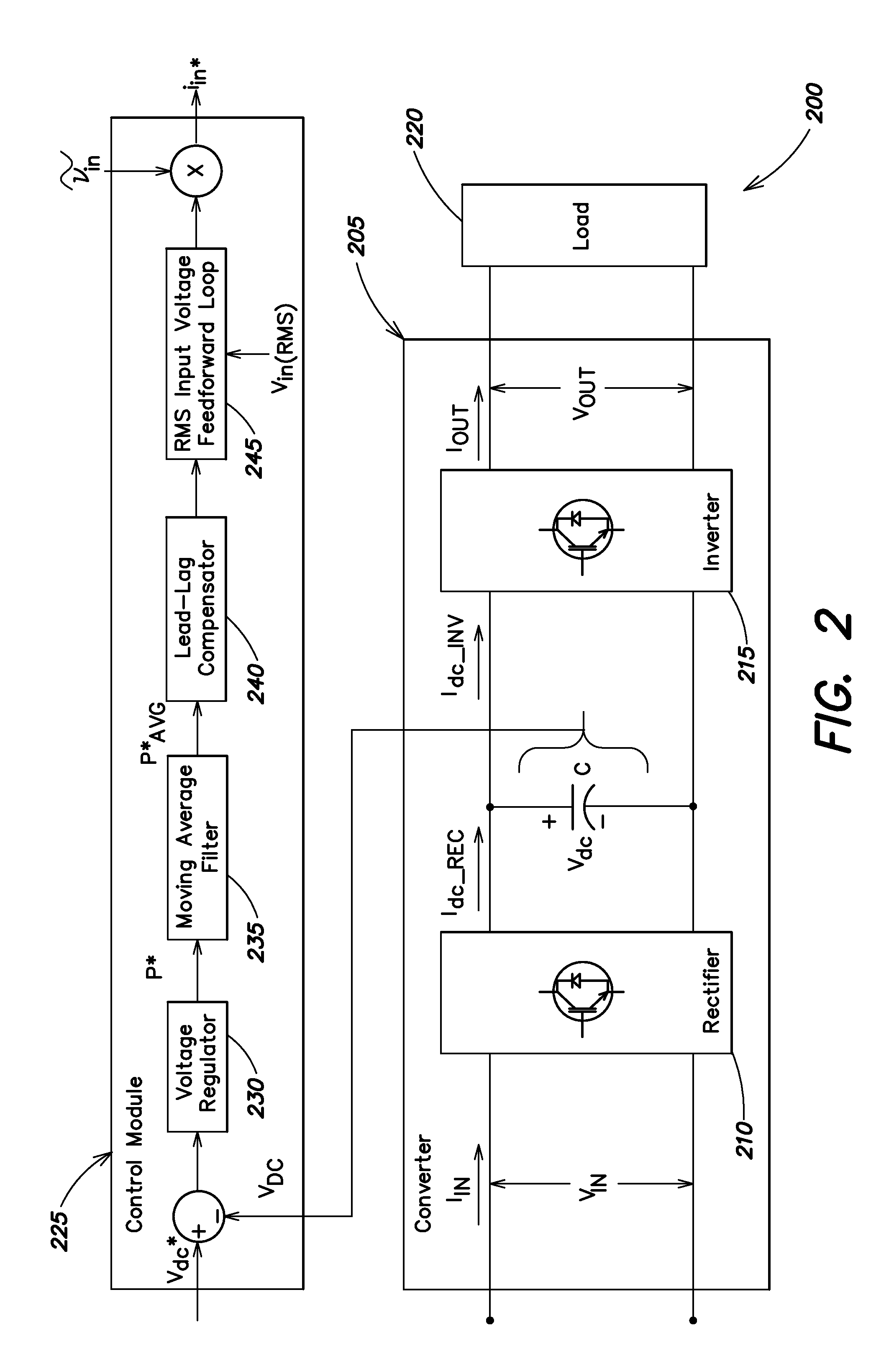 Ups frequency converter and line conditioner