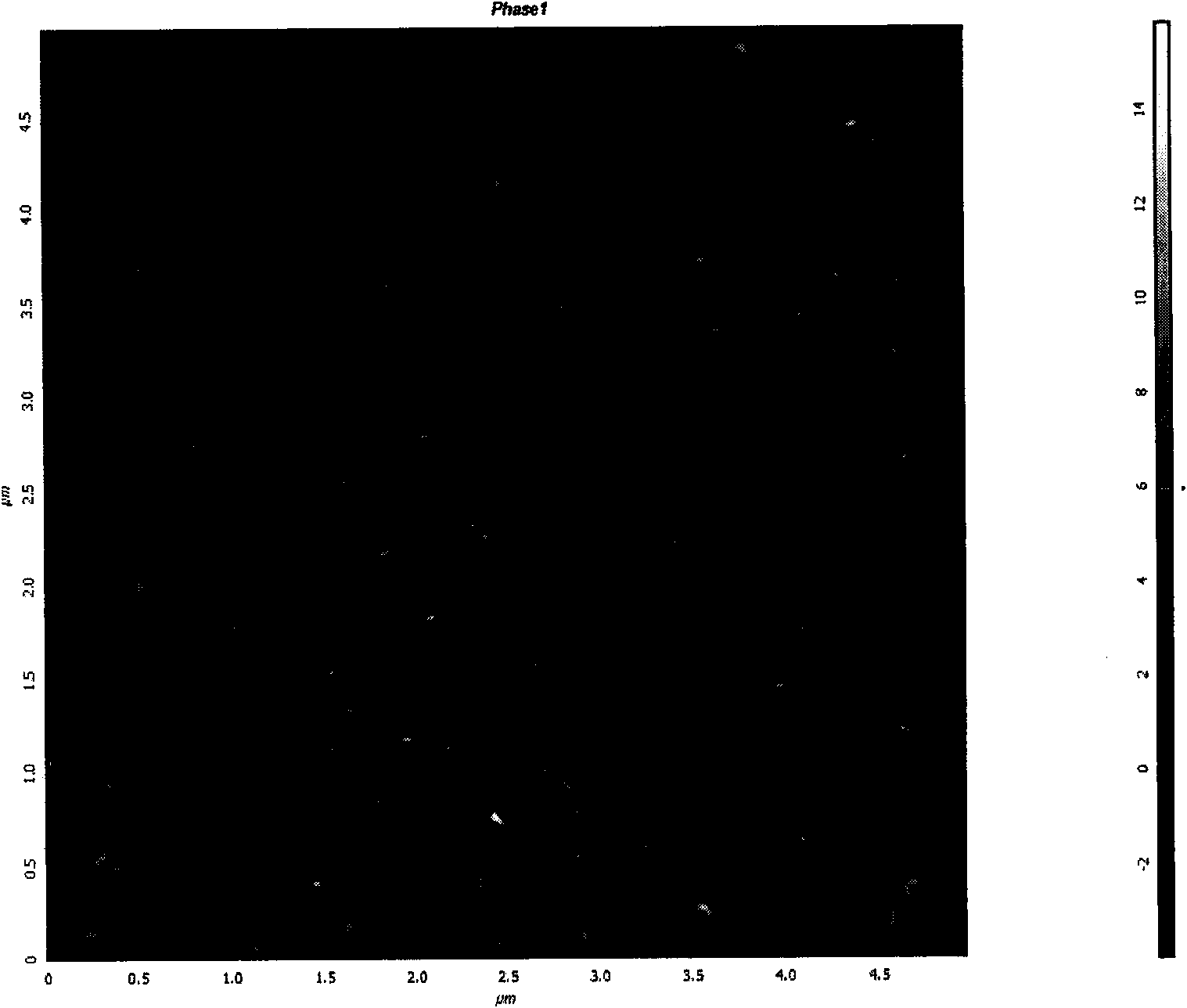 White-light organic electroluminescence device of organic micromolecule multidoped luminescent layer and manufacturing method thereof