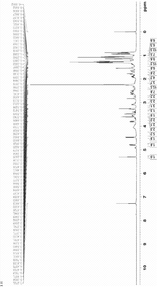 Synthesis method of tulathromycin residue marker