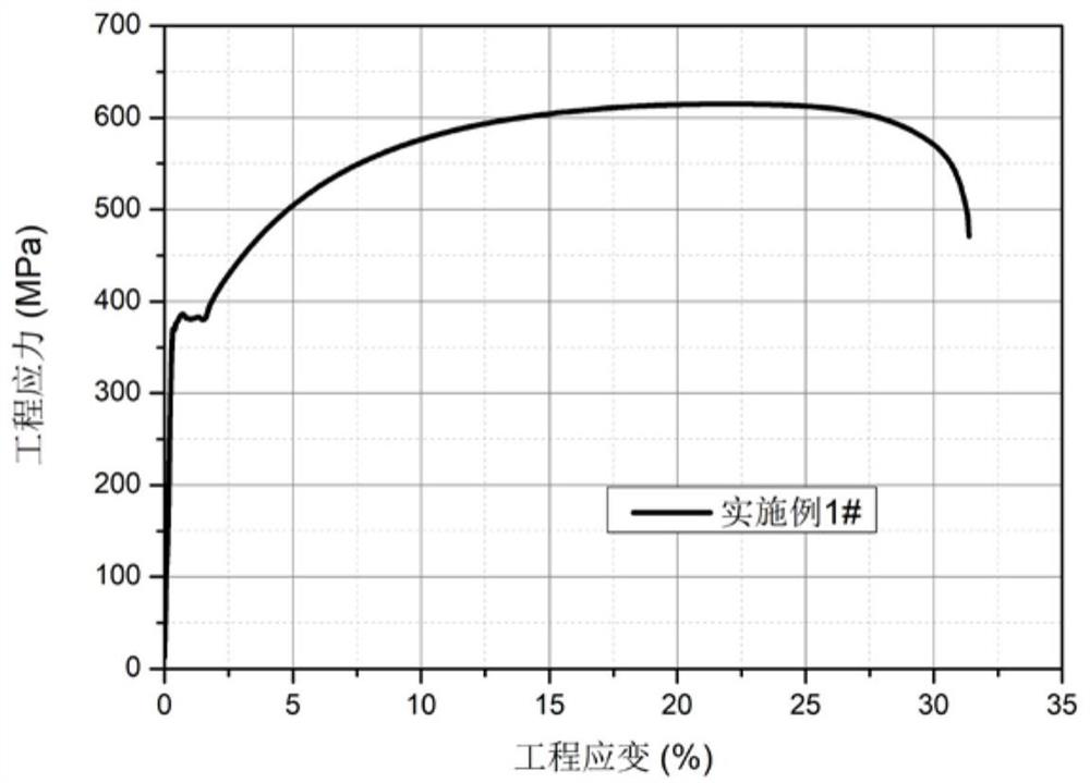 High-ductility and high-formability cold-rolled DH590 steel and production method thereof