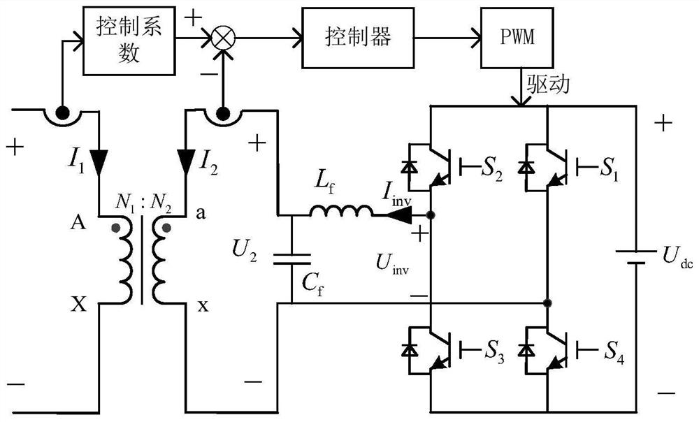 A method and device for flexible interconnection of power distribution ring network based on magnetic control adjustable reactor