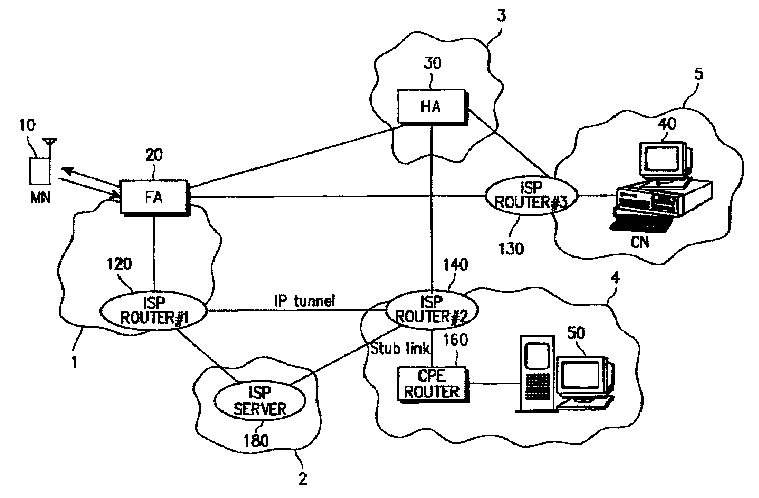 System and method for assigning a mobile IP to a mobile node