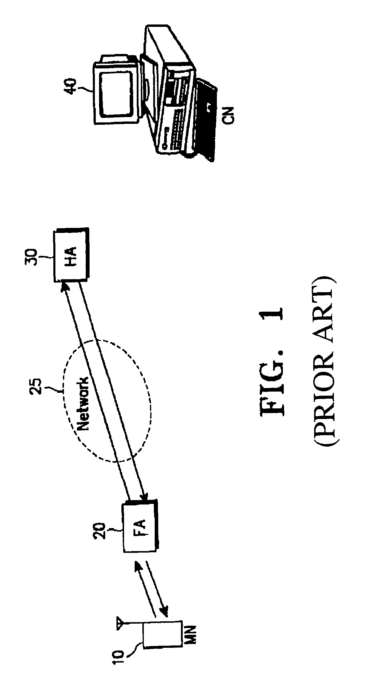 System and method for assigning a mobile IP to a mobile node