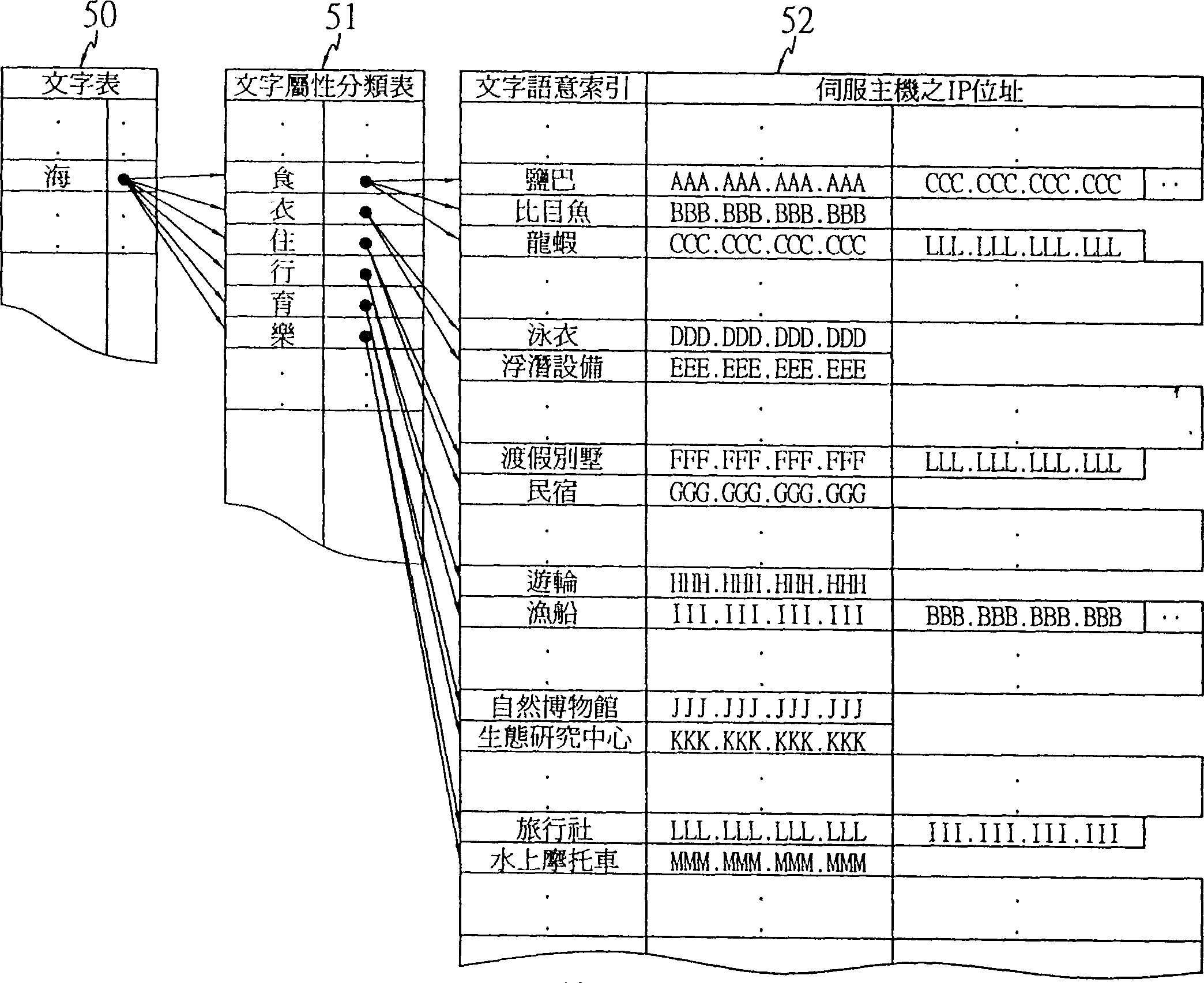 Random switchover type computer network information system possessing intelligent type online information searching function