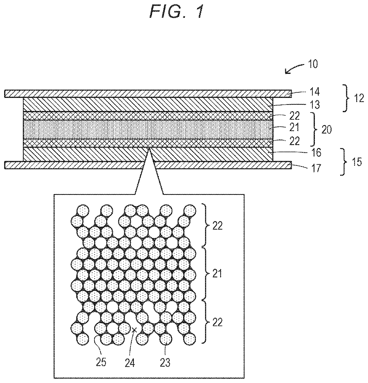 Composite structure, lithium battery, and method of producing composite structure