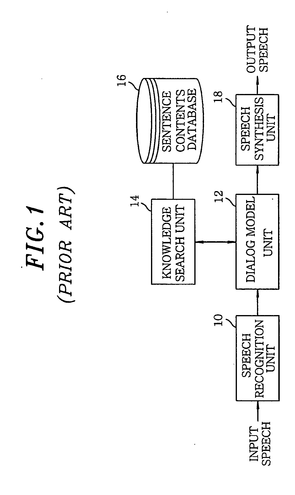 Spoken dialog system for human-computer interaction and response method therefor
