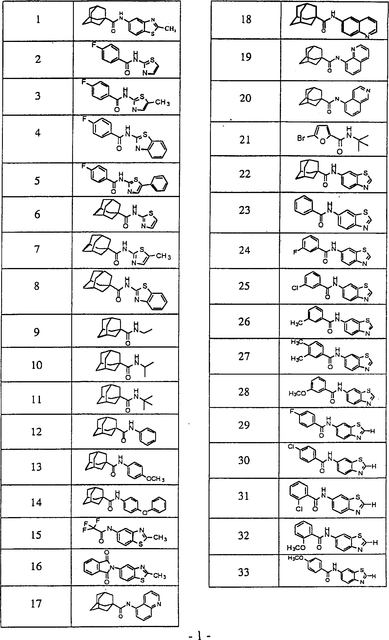 Metabotropic glutamate receptor antagonists for treating central nervous system disease