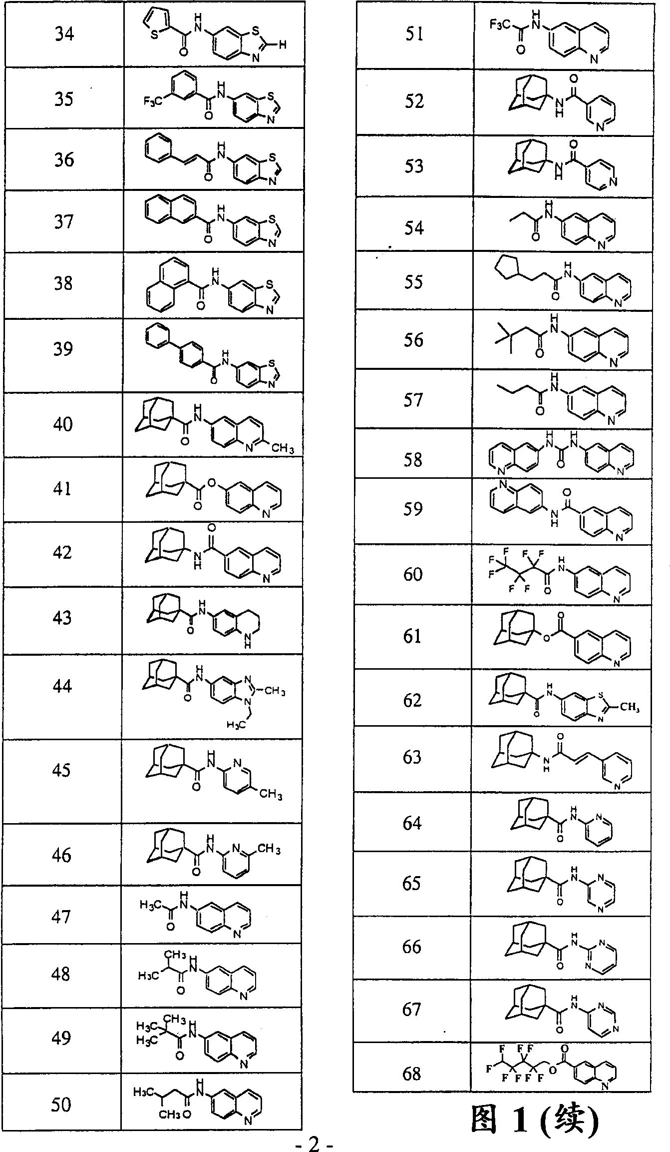 Metabotropic glutamate receptor antagonists for treating central nervous system disease