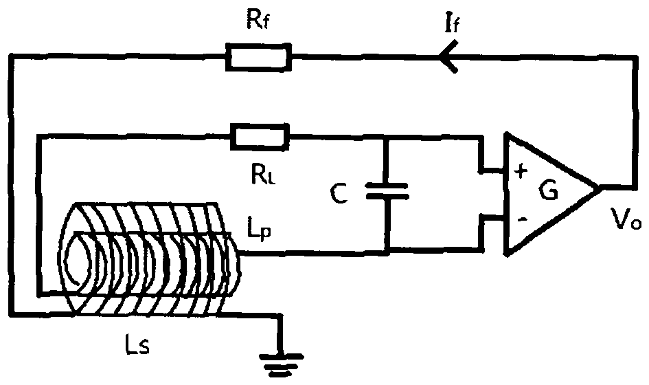 Research on sensor amplification circuit for magnetic field detection of power equipment