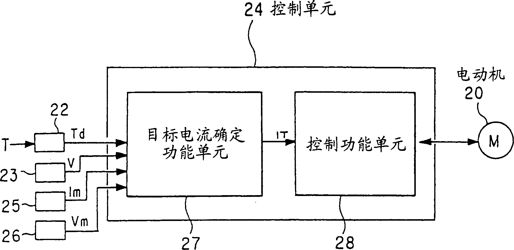 Electric power steering system