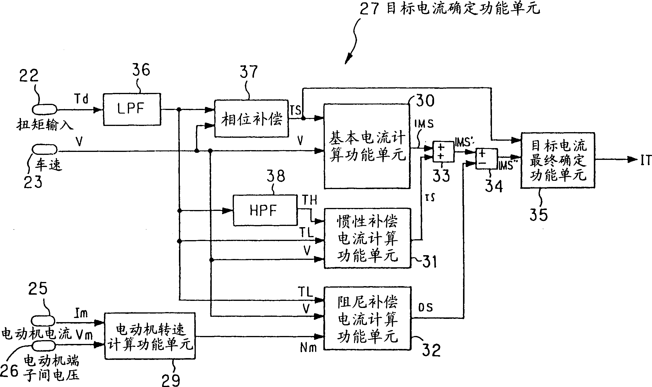 Electric power steering system