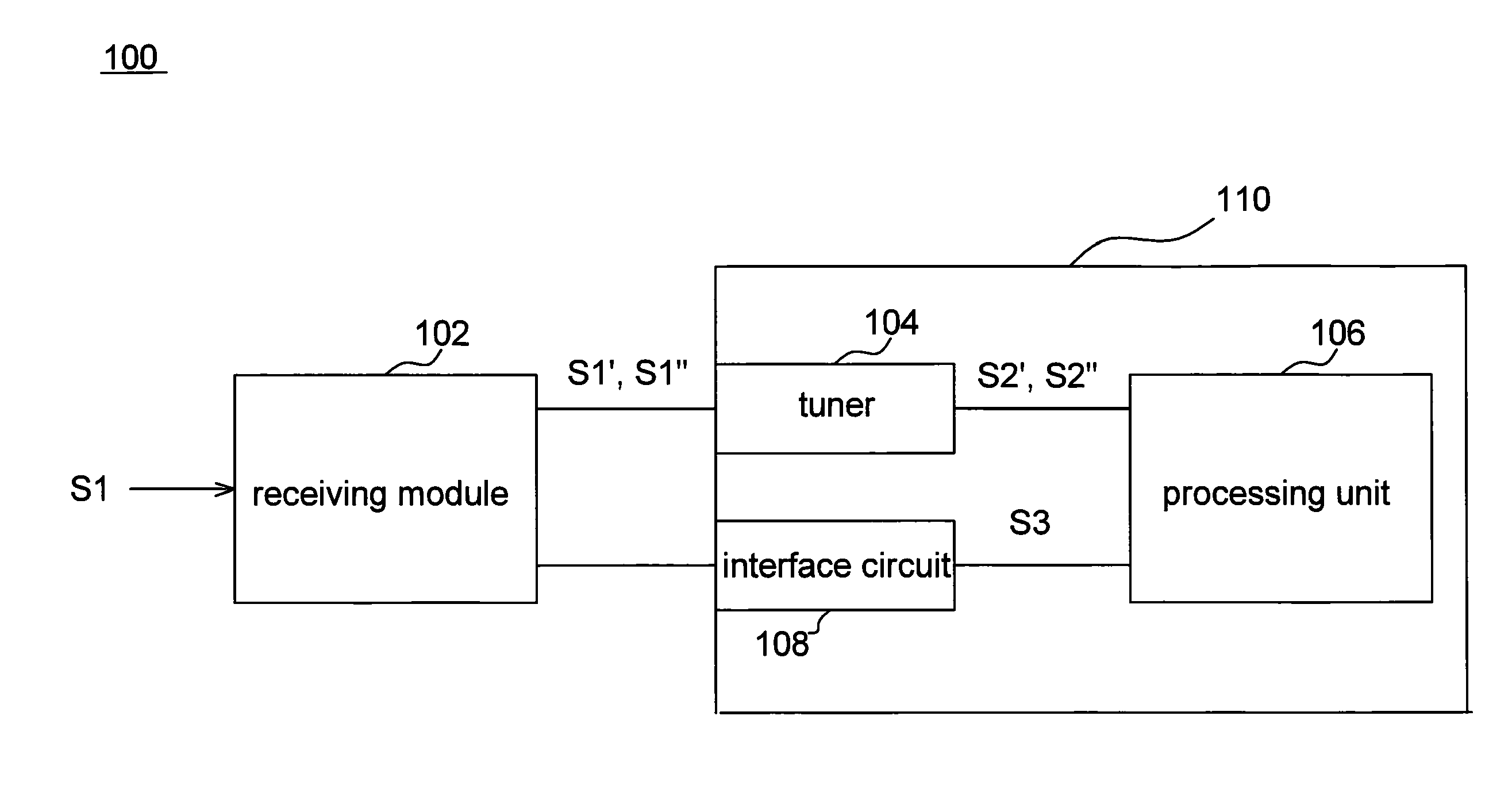 Receiving device and method thereof