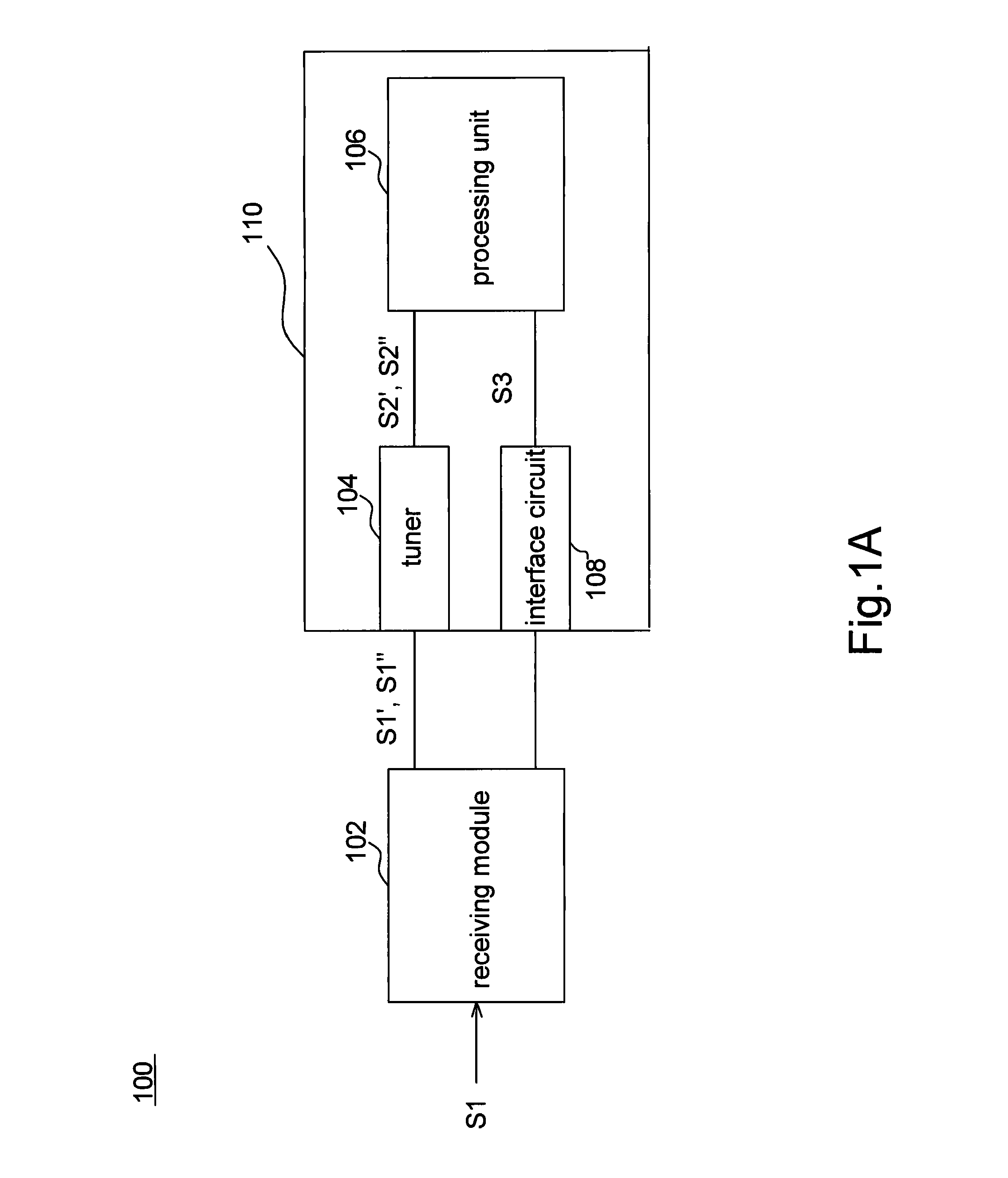Receiving device and method thereof