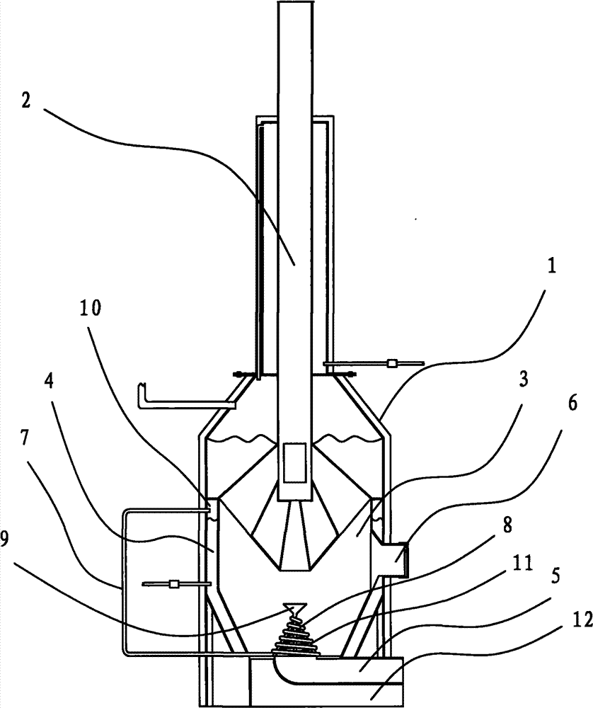Combustion-supporting device of furnace
