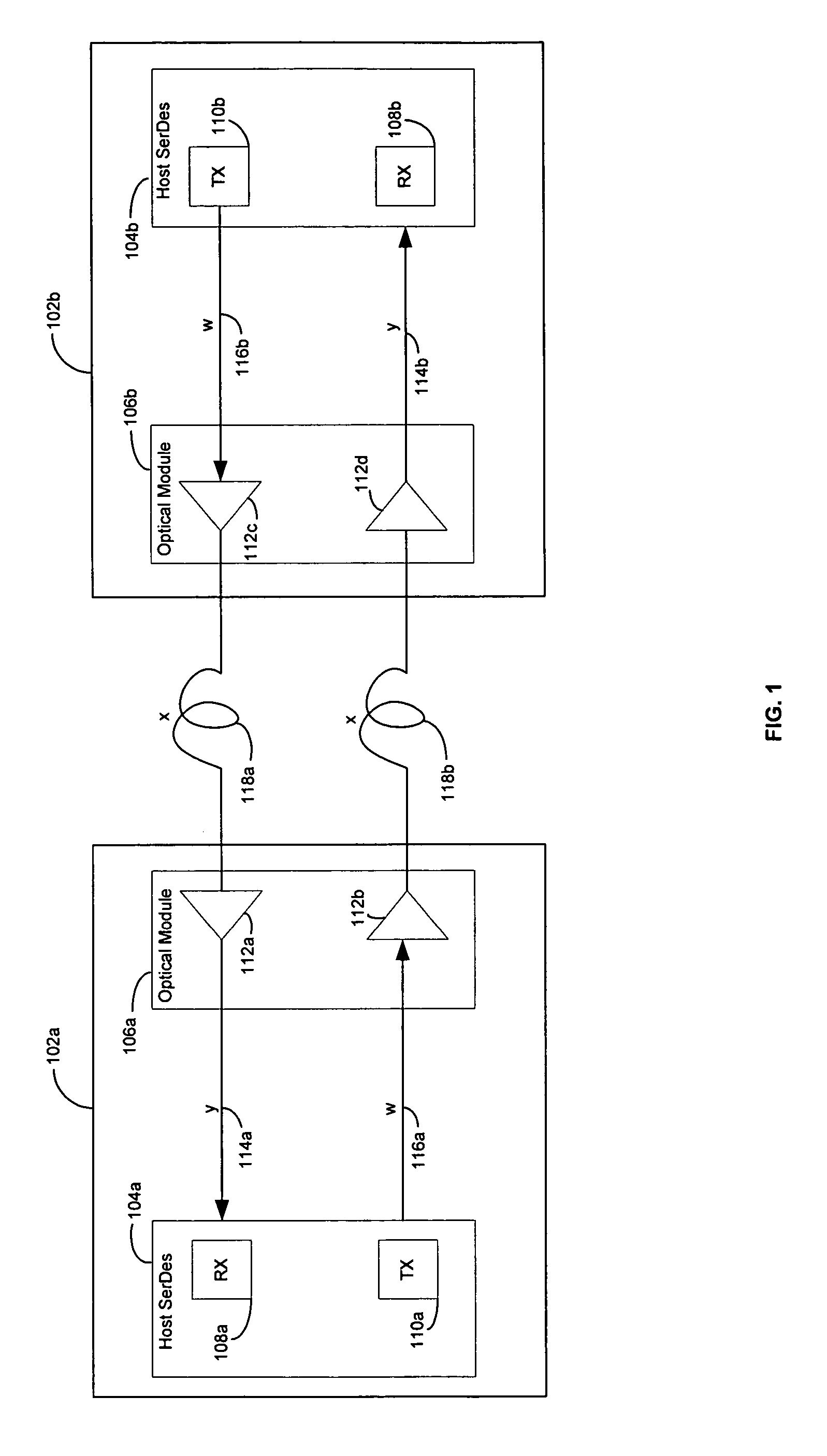 Method and system for optimum channel equalization from a SerDes to an optical module