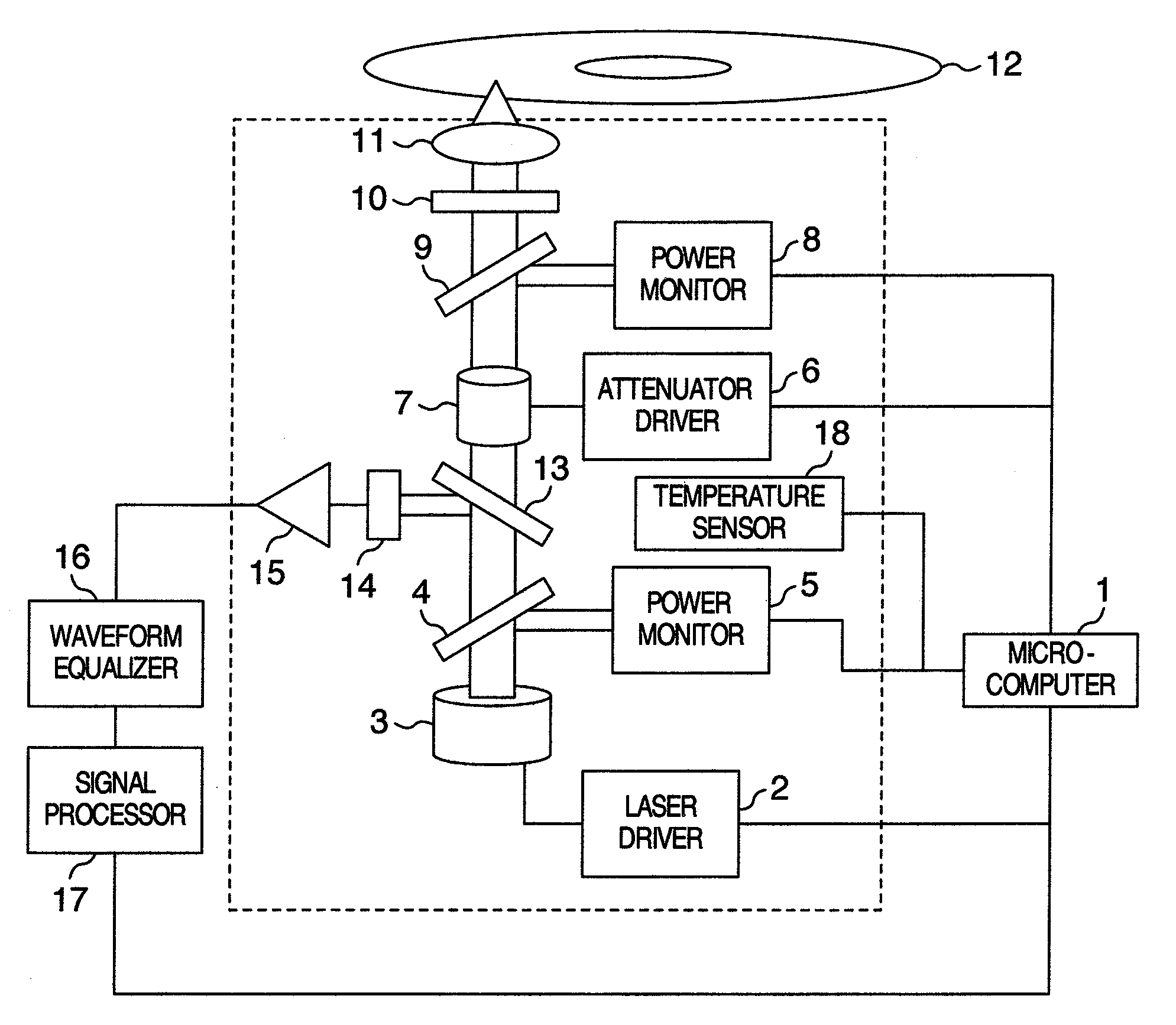 Optical disc apparatus and method for controlling the same