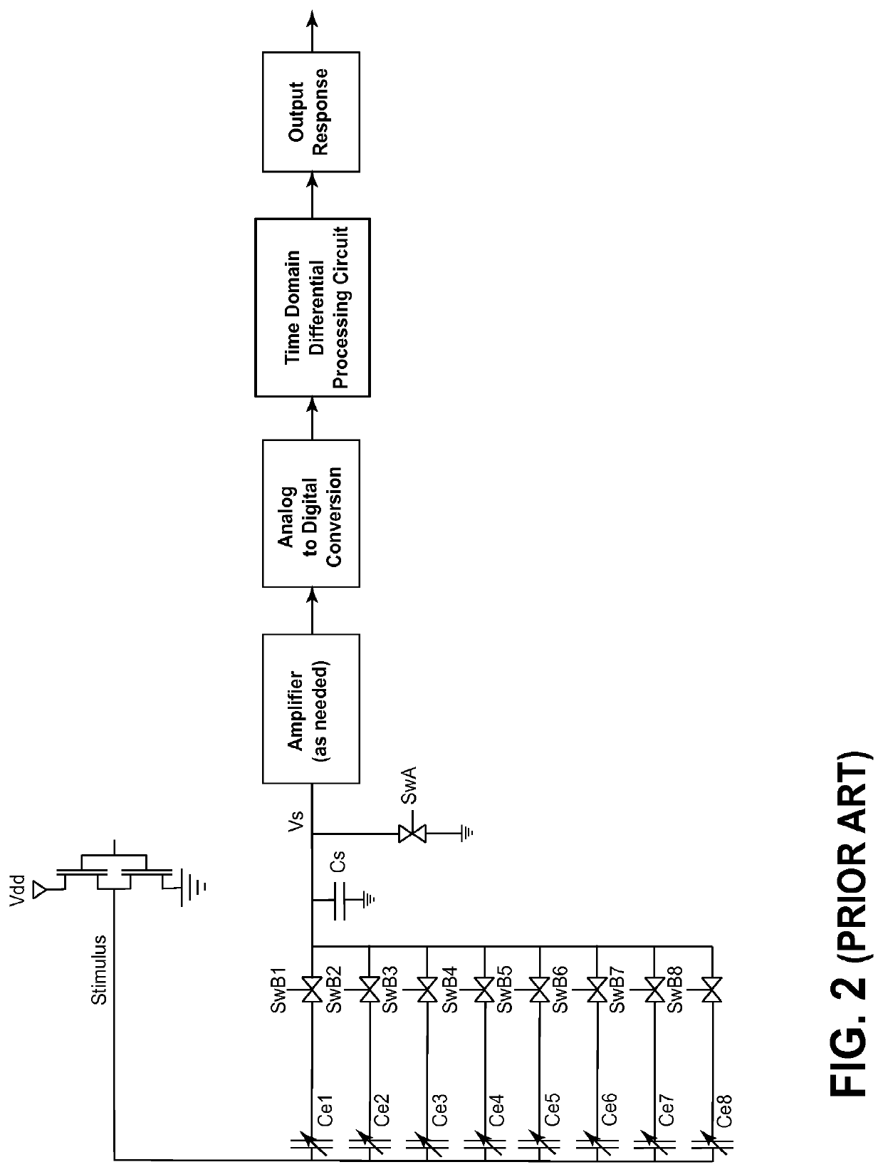 Simultaneous time domain differential sensing and electric field sensing