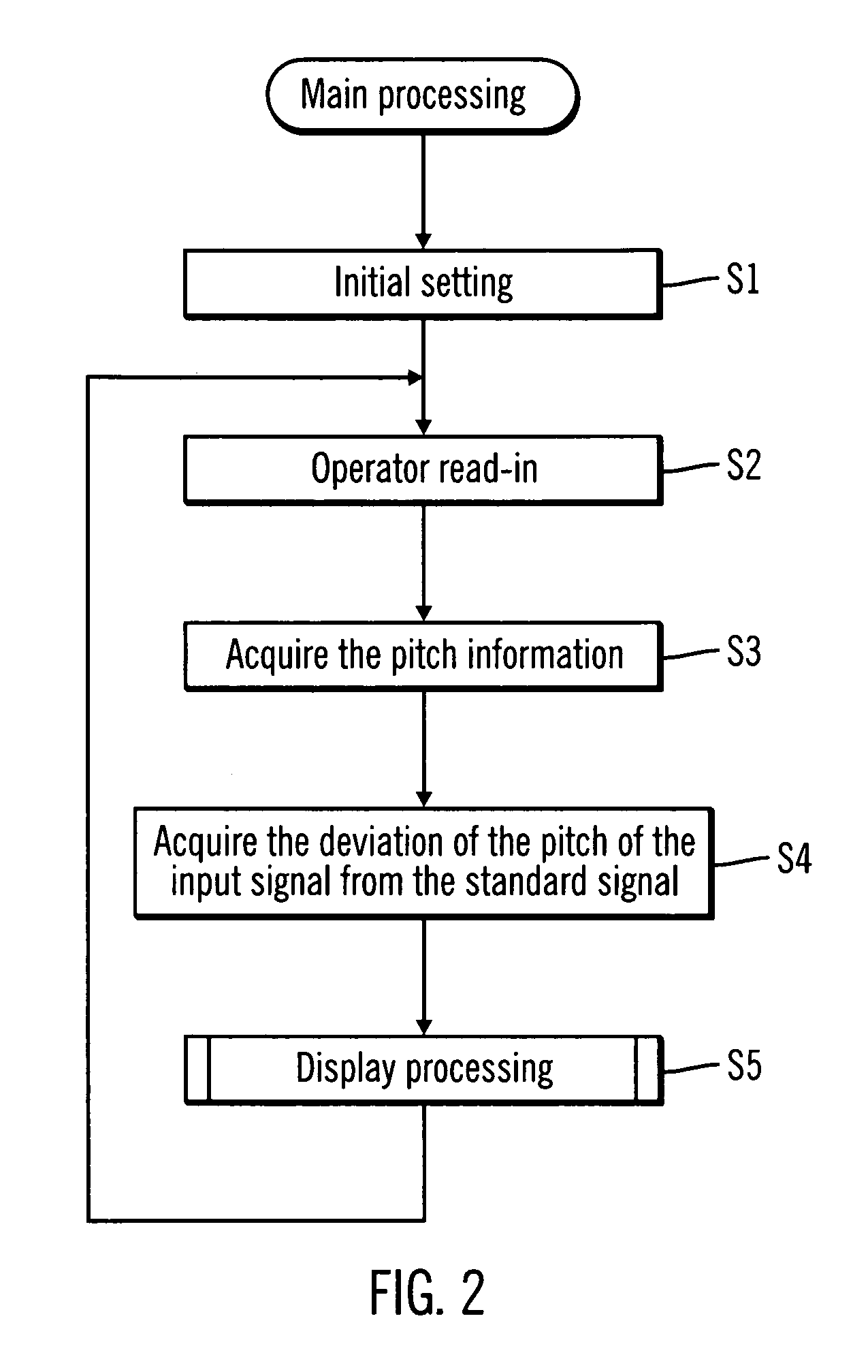 Tuning device and method for musical instrument