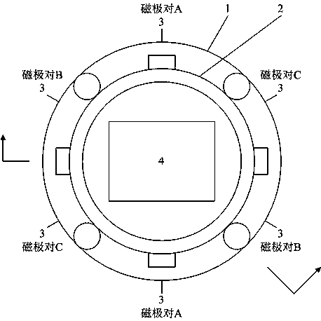 MEMS probe single-rotating-shaft symmetrical bending test structure and pitching arm thereof