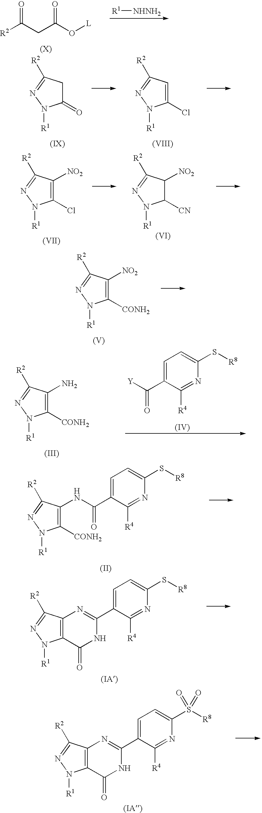 Pyridinylpyrazolopyrimidinone derivatives as pde 7 inhibitors