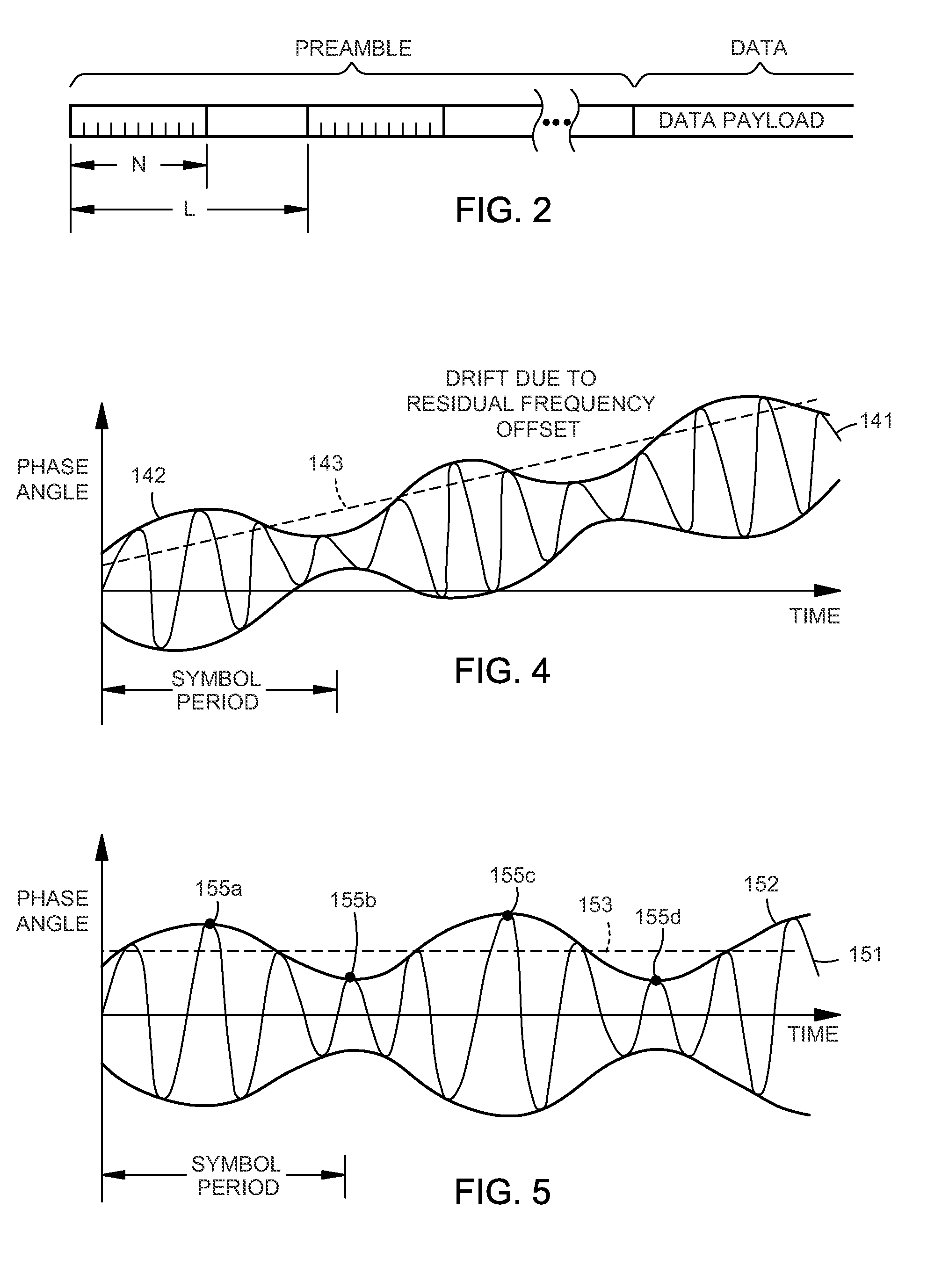 Differential receiver with frequency offset compensation