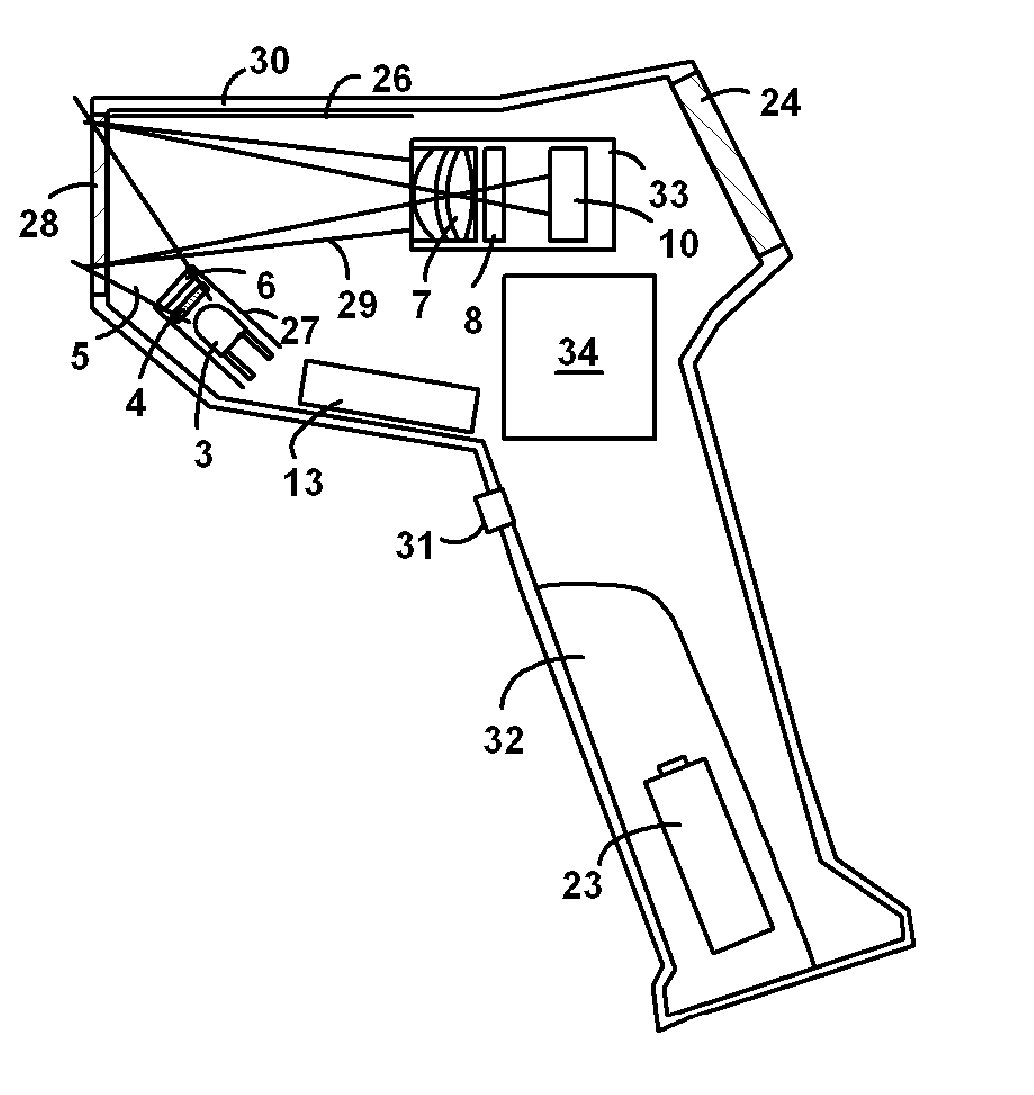 Hand held wireless reading viewer of invisible bar codes