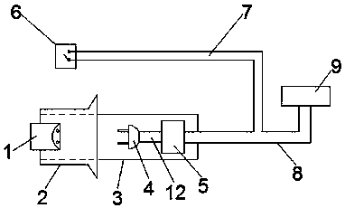 Power plug socket with guide parts and capable of stretching and retracting automatically to realize butt joint